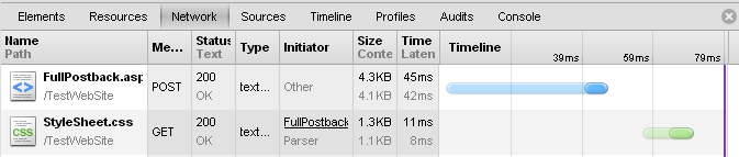 Full Postback Click A User Excerpt