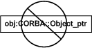 Figure 3. Destroyed Object Reference
