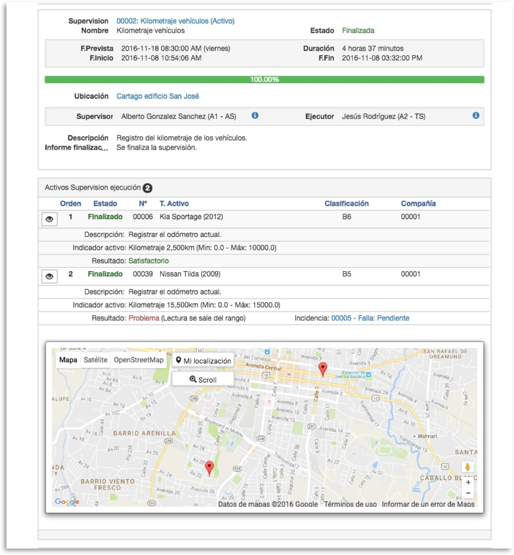 Show Us Your Grails Honorable Mention: Admin- Maintenance Management