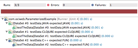 Parameter Name
