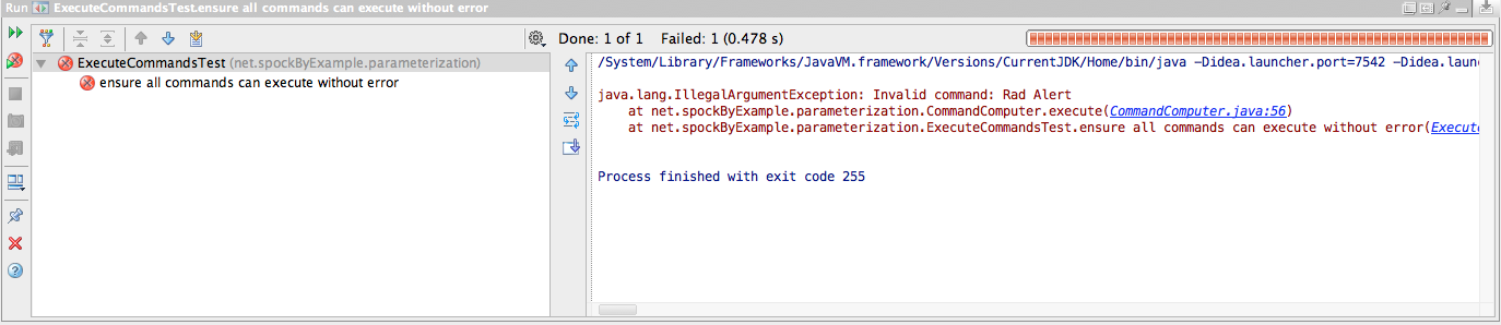 Param Results Without Unroll