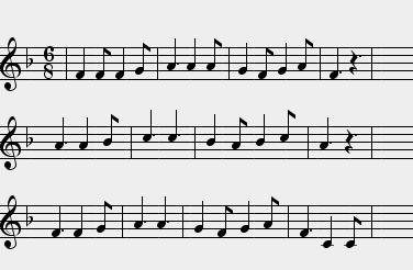 Figure2: JScore Output From ABC4J