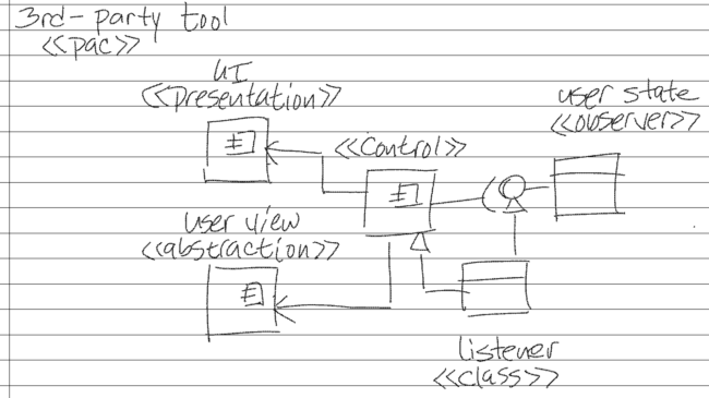 Overview3