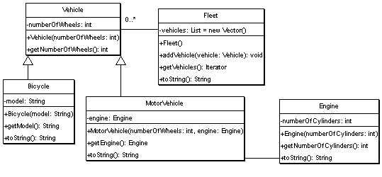 Engine Attribute