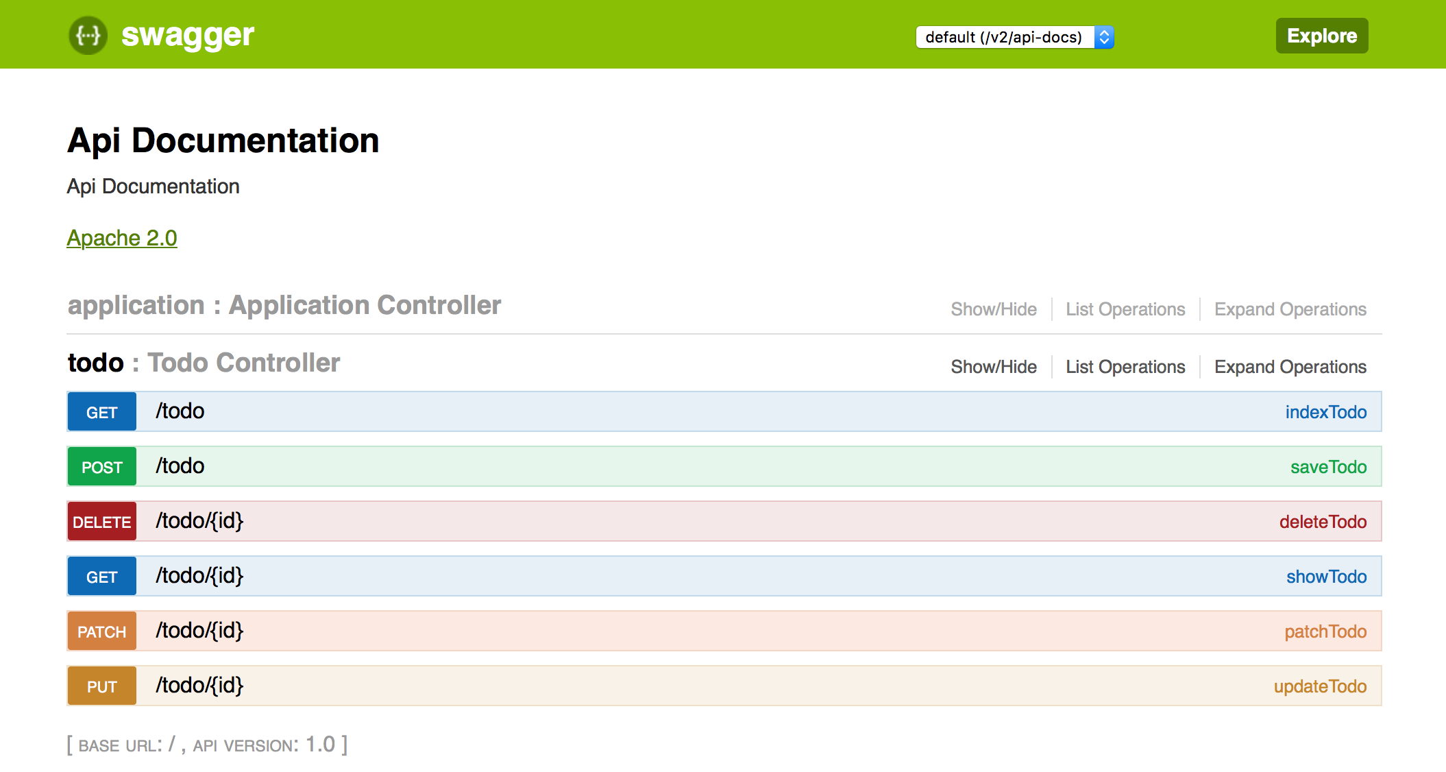 Show Us Your Grails Project: OpenAPI Spec Integration