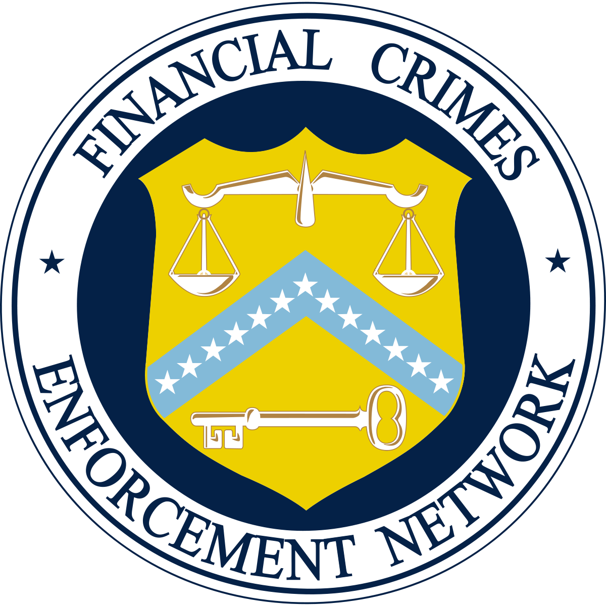 Financial Crimes Enforcement Network (FinCEN)