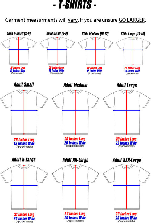 Figure 8. An intuitive, scalable, objective way to express relative sizing