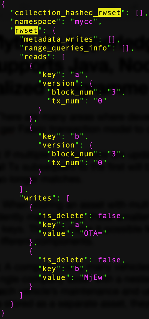 Figure 4: Fabric ReadWrite Set Example