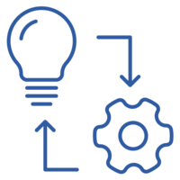 Develop Modern Practices